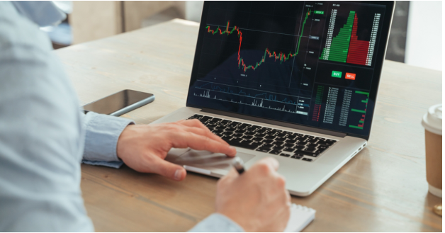 How Risk Curves Change as Your Funded Account Scales Up